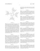 PHOSPHORUS-SILICON SYNERGISTIC FLAME RETARDANTS AND THE PREPARTION METHOD     AND USE THEREOF diagram and image