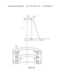 FOCUSING A PARTICLE BEAM USING MAGNETIC FIELD FLUTTER diagram and image