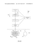 ADJUSTING ENERGY OF A PARTICLE BEAM diagram and image