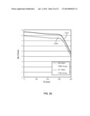 ADJUSTING ENERGY OF A PARTICLE BEAM diagram and image