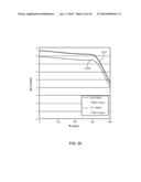 Focusing a Particle Beam diagram and image