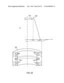 Controlling Particle Therapy diagram and image