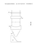 Controlling Particle Therapy diagram and image