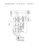 MEDICAL DRIVE DEVICE diagram and image