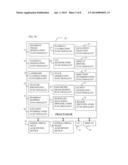 ACCOUNTING FOR SKIPPED IMAGING LOCATIONS DURING MOVEMENT OF AN ENDOLUMINAL     IMAGING PROBE diagram and image