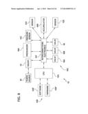 VASCULAR COMPRESSION SYSTEM diagram and image