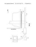 HEAT-SENSITIVE OPTICAL PROBES diagram and image