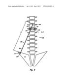 Device and Method for Treatment of Spinal Deformity diagram and image