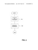 Control Device diagram and image