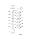 INTELLIGENT CONTROLLER PROVIDING TIME TO TARGET STATE diagram and image