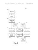 SENSED SOUND LEVEL BASED FAN SPEED ADJUSTMENT diagram and image