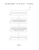 Methods and Systems for Detecting an Oscillation Error diagram and image