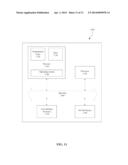 Methods and Systems for Detecting an Oscillation Error diagram and image