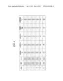 ELECTRIC/THERMAL ENERGY STORAGE SCHEDULE OPTIMIZING DEVICE, OPTIMIZING     METHOD AND OPTIMIZING PROGRAM diagram and image