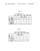 ELECTRIC/THERMAL ENERGY STORAGE SCHEDULE OPTIMIZING DEVICE, OPTIMIZING     METHOD AND OPTIMIZING PROGRAM diagram and image