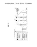 ELECTRIC/THERMAL ENERGY STORAGE SCHEDULE OPTIMIZING DEVICE, OPTIMIZING     METHOD AND OPTIMIZING PROGRAM diagram and image