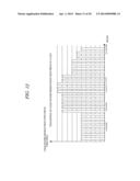 ELECTRIC/THERMAL ENERGY STORAGE SCHEDULE OPTIMIZING DEVICE, OPTIMIZING     METHOD AND OPTIMIZING PROGRAM diagram and image