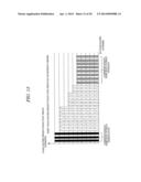 ELECTRIC/THERMAL ENERGY STORAGE SCHEDULE OPTIMIZING DEVICE, OPTIMIZING     METHOD AND OPTIMIZING PROGRAM diagram and image