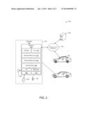 TIERED LEVEL OF ACCESS TO A SET OF VEHICLES diagram and image