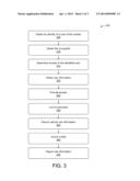 TIERED LEVEL OF ACCESS TO A SET OF VEHICLES diagram and image