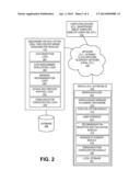 MECHANISM FOR FACILITATING REAL-TIME CONTEXT-AWARE MESSAGES FOR     VEHICLE-BASED AND OTHER COMPUTING DEVICES diagram and image
