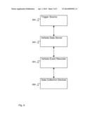 TRIGGERING A SPECIALIZED DATA COLLECTION MODE diagram and image