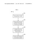 Vehicle Accessory Engagement Tracking diagram and image