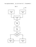 Vehicle Accessory Engagement Tracking diagram and image