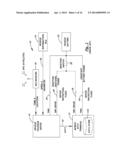 System, Method and Odometer Monitor for Detecting Connectivity Status of     Mobile Data Terminal to Vehicle diagram and image