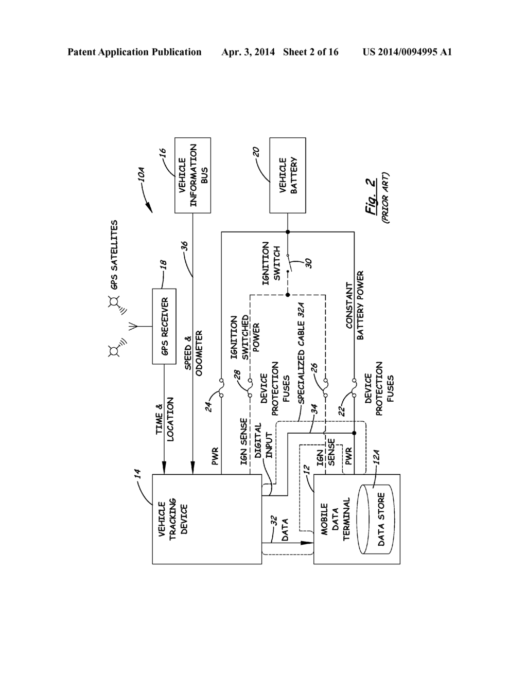 System, Method and Odometer Monitor for Detecting Connectivity Status of     Mobile Data Terminal to Vehicle - diagram, schematic, and image 03