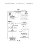 System, Method and Odometer Monitor for Detecting Connectivity Status of     Mobile Data Terminal to Vehicle diagram and image