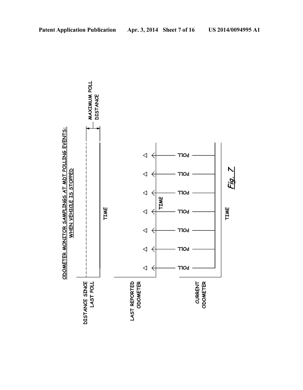 System, Method and Odometer Monitor for Detecting Connectivity Status of     Mobile Data Terminal to Vehicle - diagram, schematic, and image 08