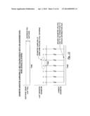 System, Method and Odometer Monitor for Detecting Connectivity Status of     Mobile Data Terminal to Vehicle diagram and image