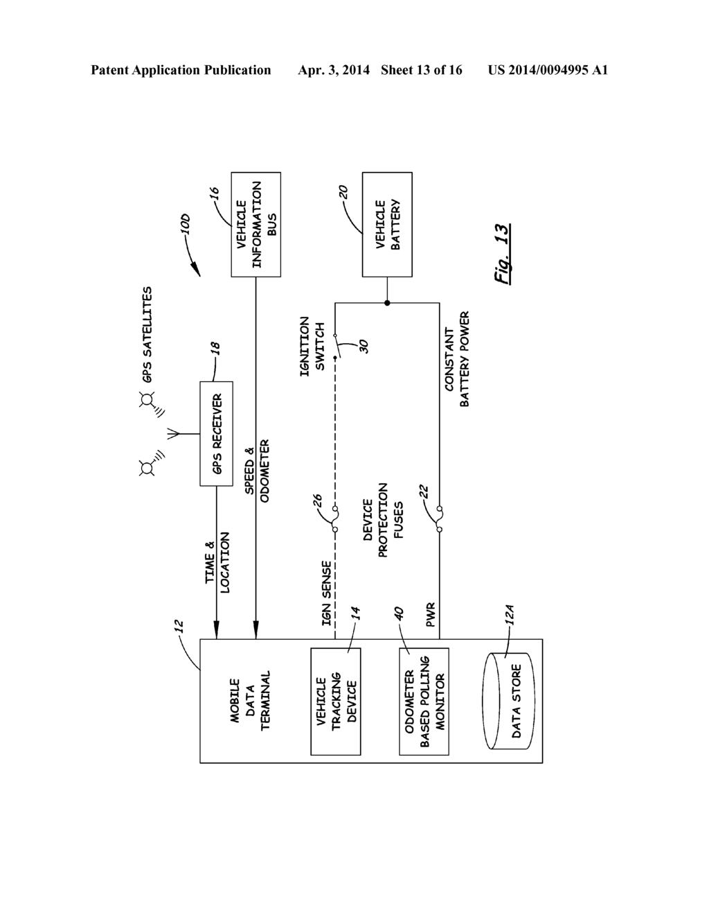 System, Method and Odometer Monitor for Detecting Connectivity Status of     Mobile Data Terminal to Vehicle - diagram, schematic, and image 14