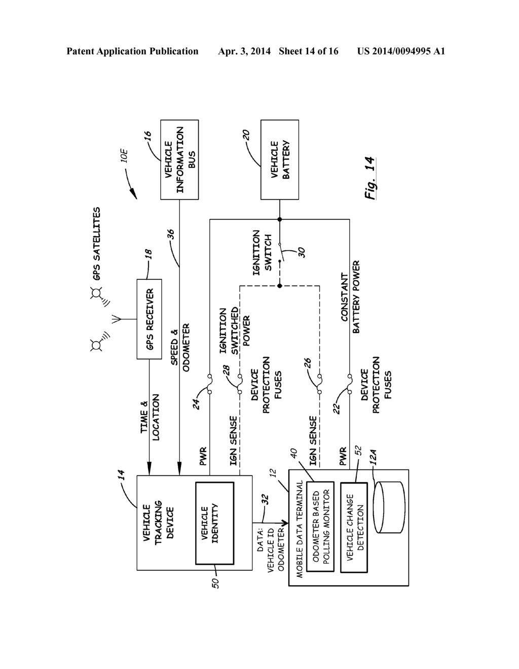 System, Method and Odometer Monitor for Detecting Connectivity Status of     Mobile Data Terminal to Vehicle - diagram, schematic, and image 15