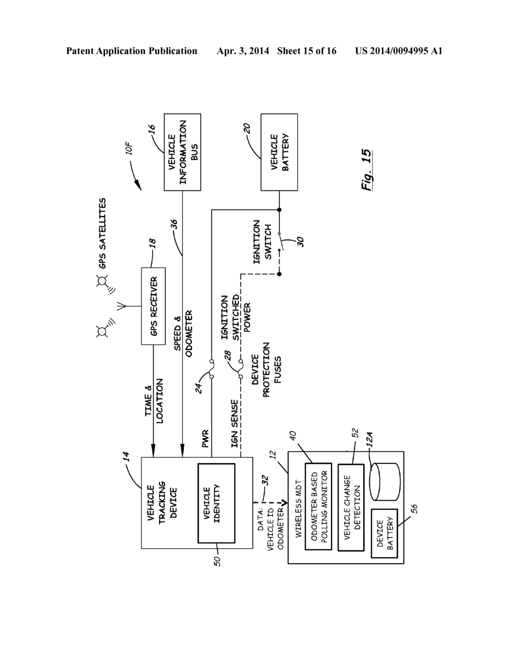 System, Method and Odometer Monitor for Detecting Connectivity Status of     Mobile Data Terminal to Vehicle - diagram, schematic, and image 16