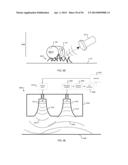 Lawn Care Robot diagram and image