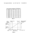 TWIN CLUTCH CONTROLLING APPARATUS diagram and image