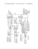 TWIN CLUTCH CONTROLLING APPARATUS diagram and image