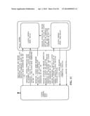 TWIN CLUTCH CONTROLLING APPARATUS diagram and image