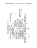 TWIN CLUTCH CONTROLLING APPARATUS diagram and image