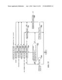 TWIN CLUTCH CONTROLLING APPARATUS diagram and image