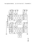 TWIN CLUTCH CONTROLLING APPARATUS diagram and image