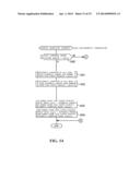 TWIN CLUTCH CONTROLLING APPARATUS diagram and image