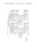 TWIN CLUTCH CONTROLLING APPARATUS diagram and image