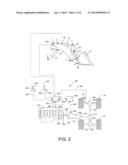 Automatic Shift Control System for a Powertrain and Method diagram and image