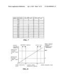 TWIN CLUTCH CONTROLLING APPARATUS diagram and image