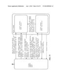 TWIN CLUTCH CONTROLLING APPARATUS diagram and image