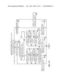 TWIN CLUTCH CONTROLLING APPARATUS diagram and image