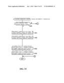 TWIN CLUTCH CONTROLLING APPARATUS diagram and image